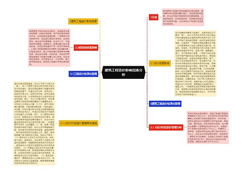 建筑工程造价影响因素分析