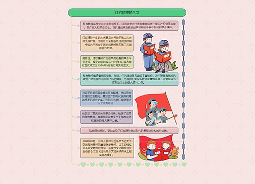 红岩精神的含义