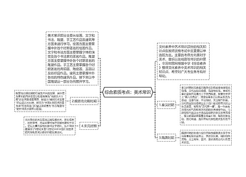 综合素质考点：美术常识