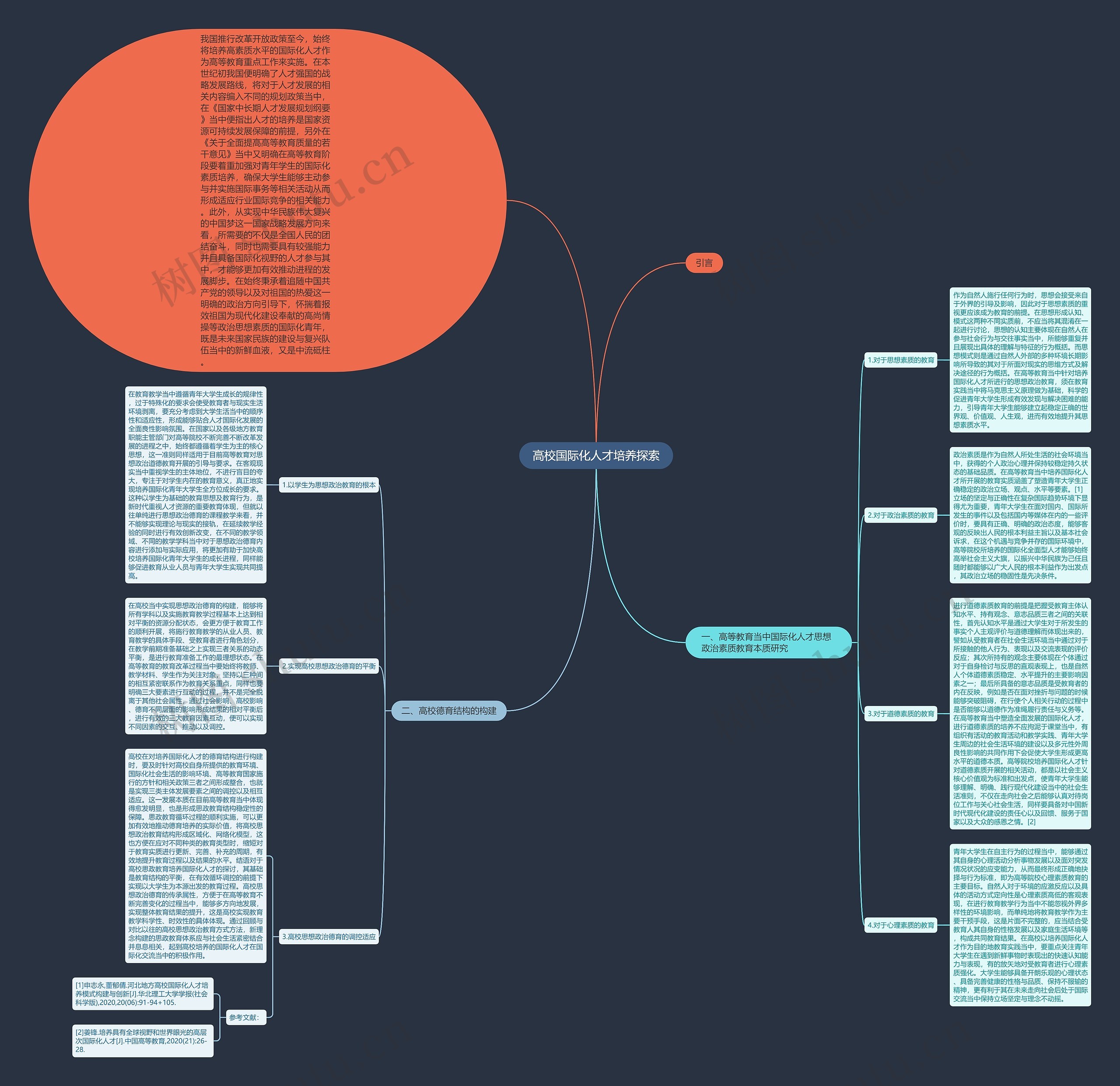 高校国际化人才培养探索 高校国际化人才培养探索