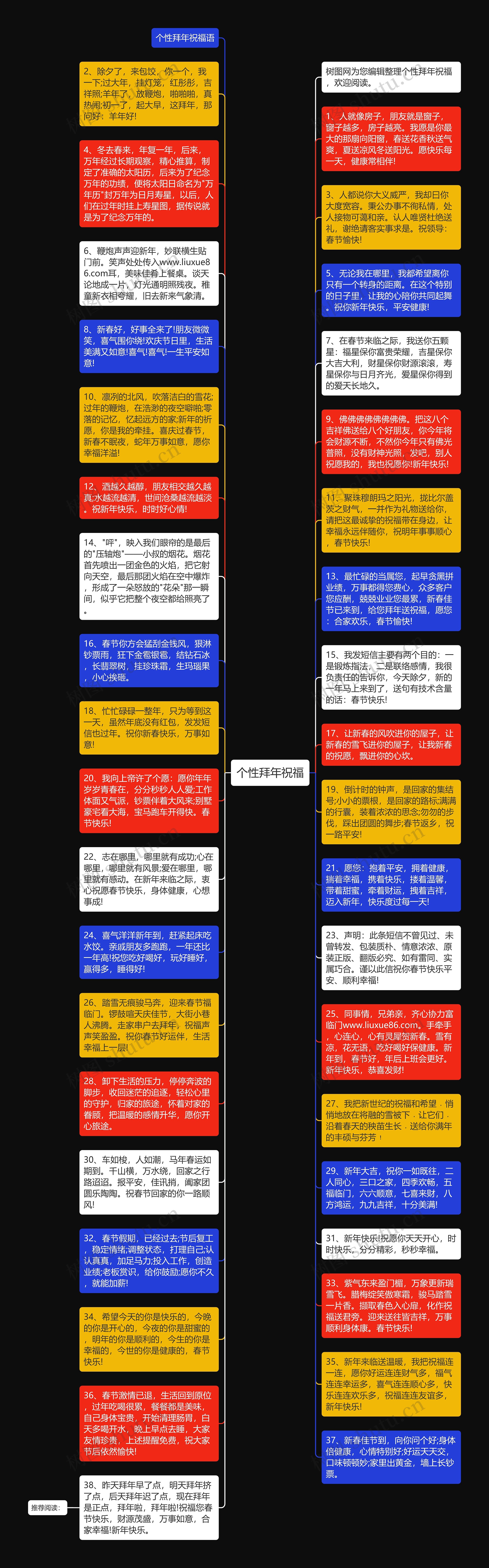 个性拜年祝福