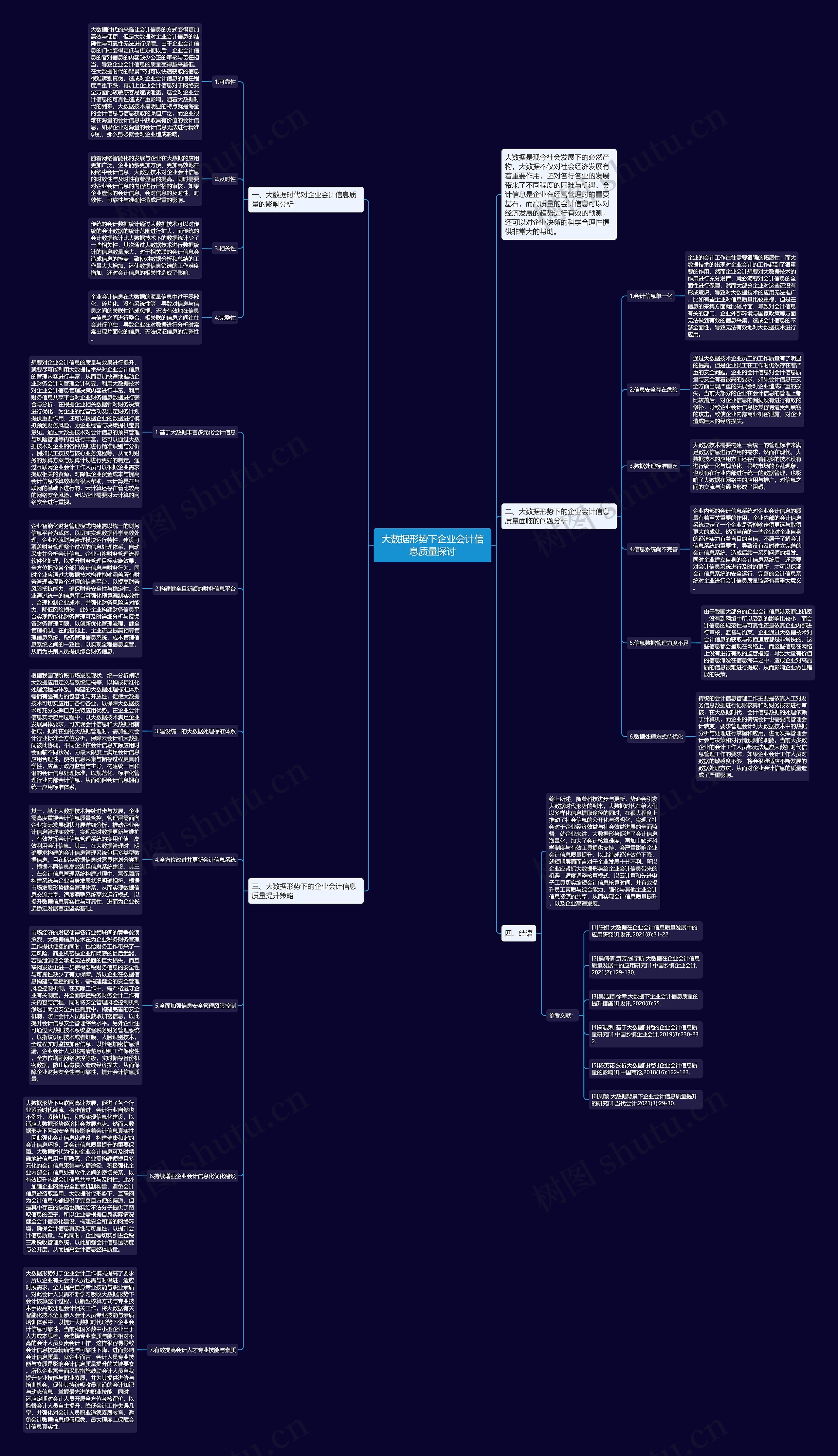 大数据形势下企业会计信息质量探讨思维导图