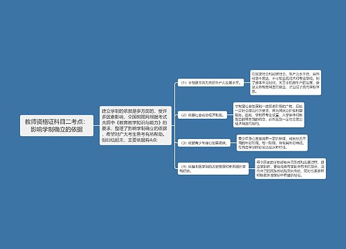 教师资格证科目二考点：影响学制确立的依据