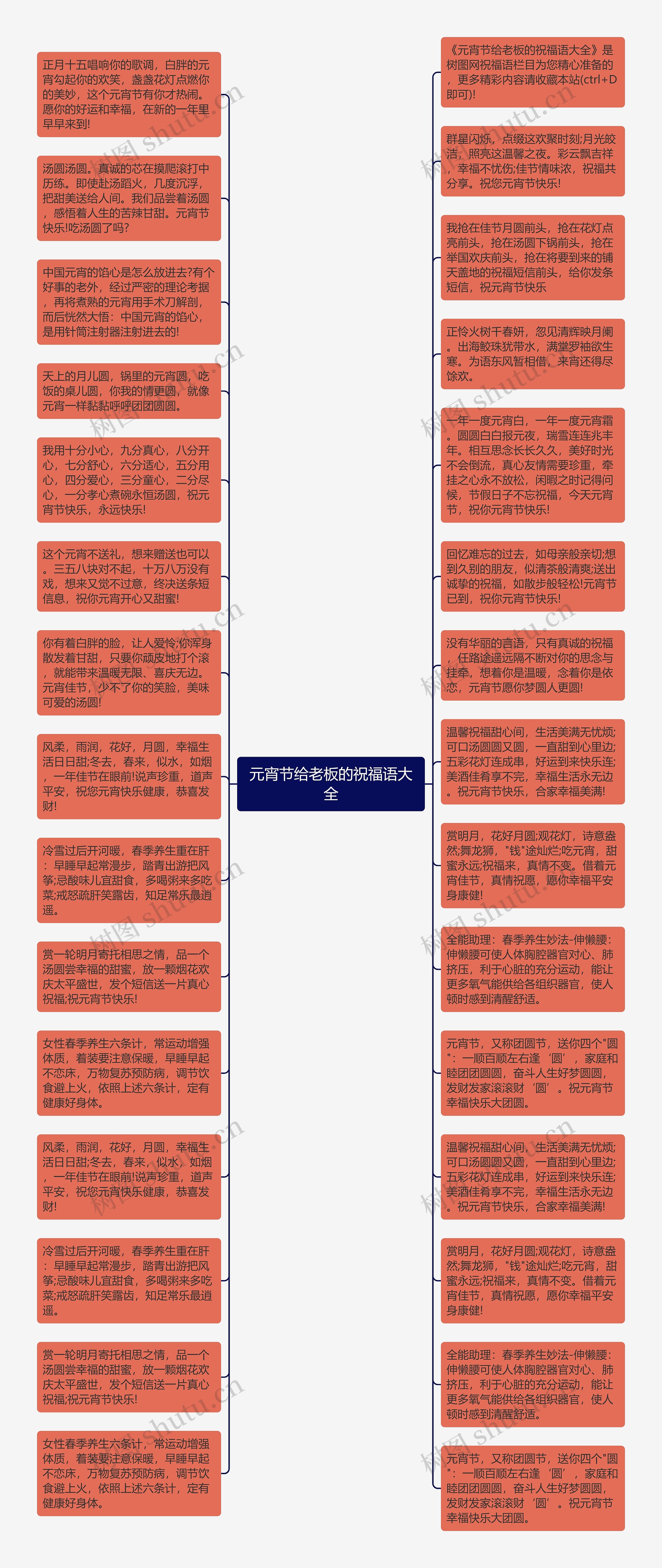 元宵节给老板的祝福语大全