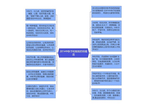 2014中秋节给姐姐的祝福语思维导图