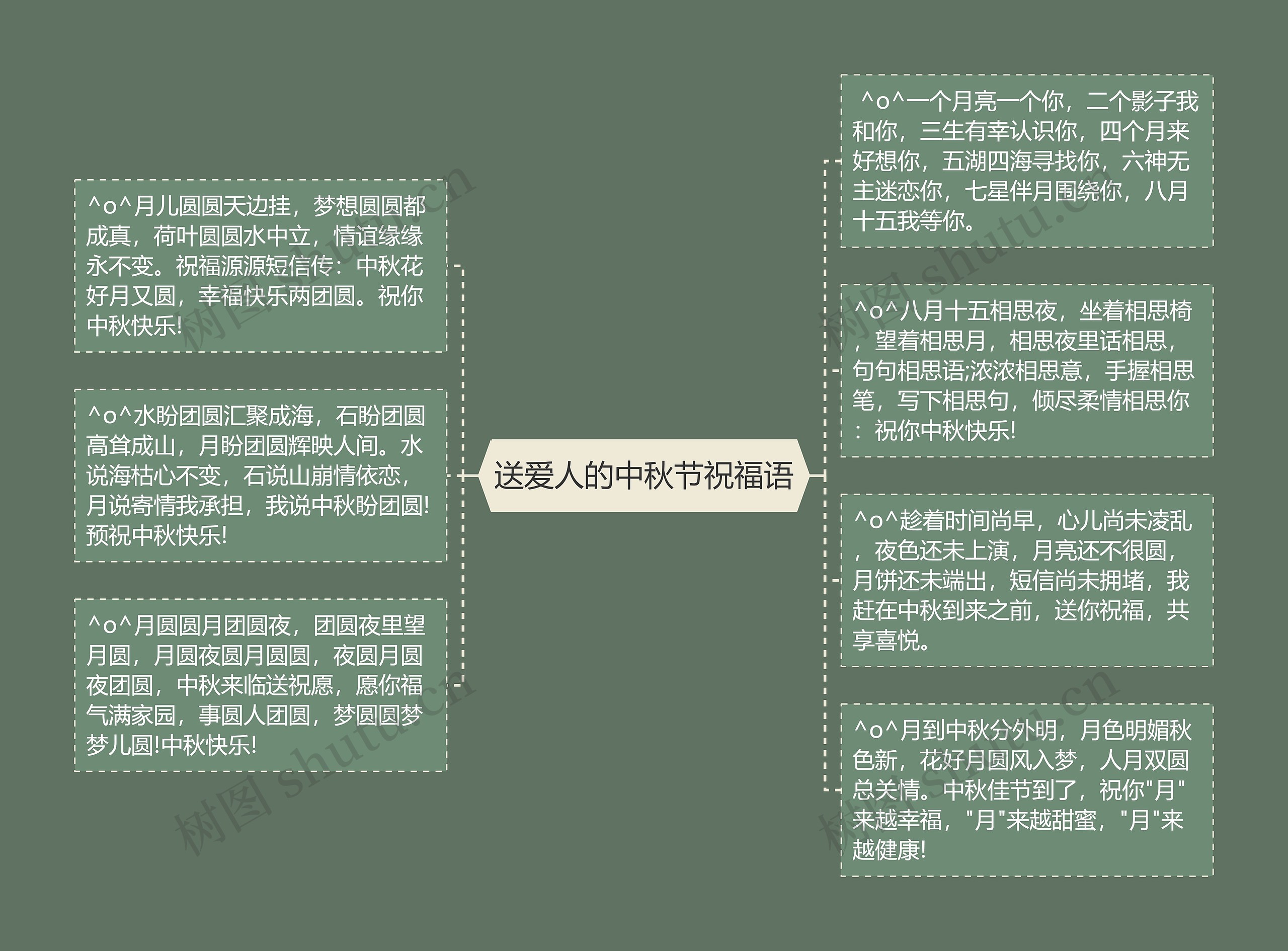 送爱人的中秋节祝福语