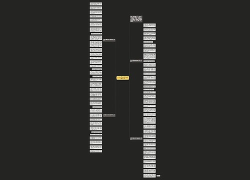 关于母亲节的短信祝福语经典71句思维导图