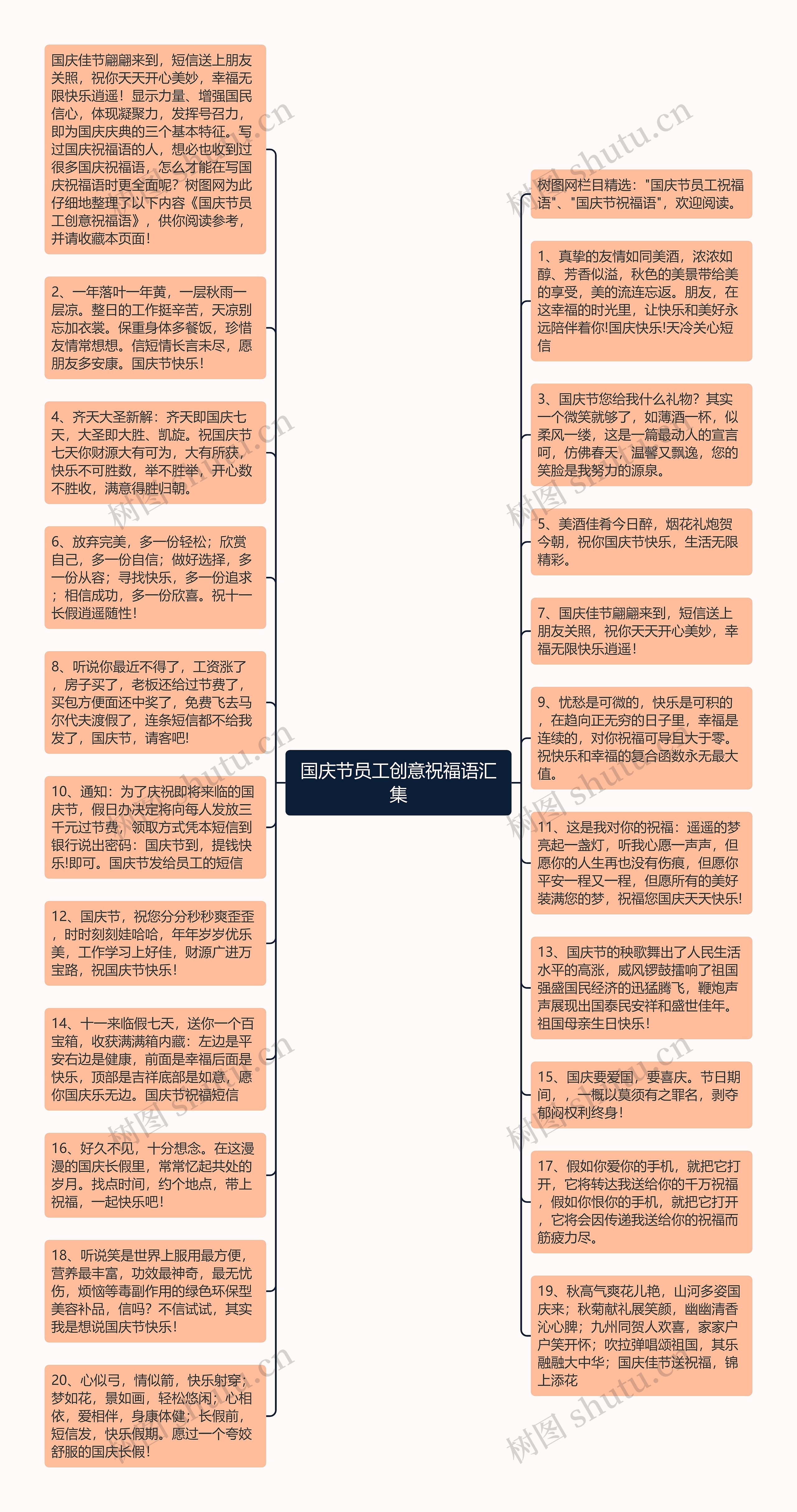 国庆节员工创意祝福语汇集