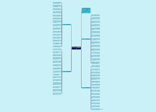 2018年国庆节祝福语给领导思维导图