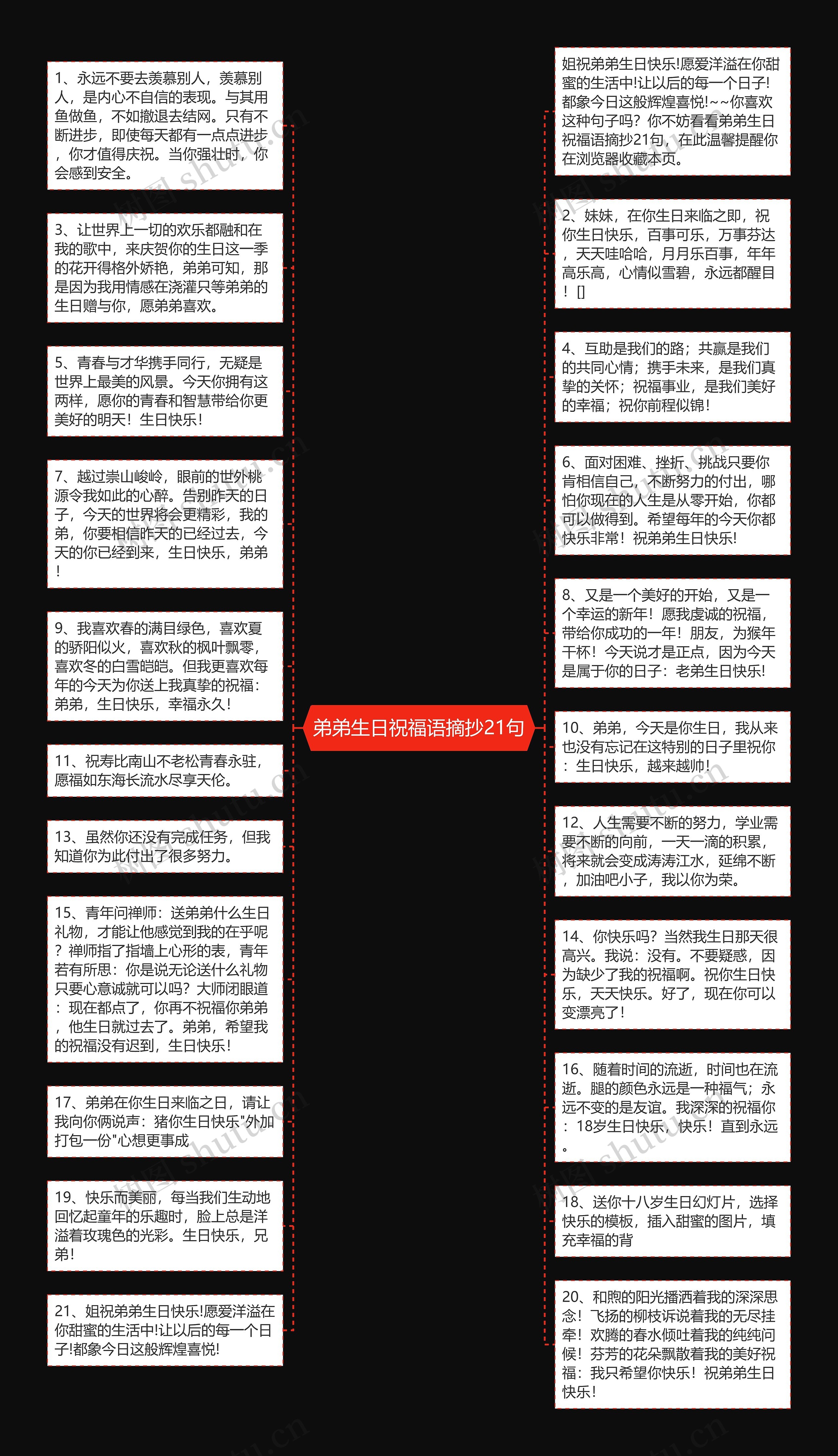 弟弟生日祝福语摘抄21句
