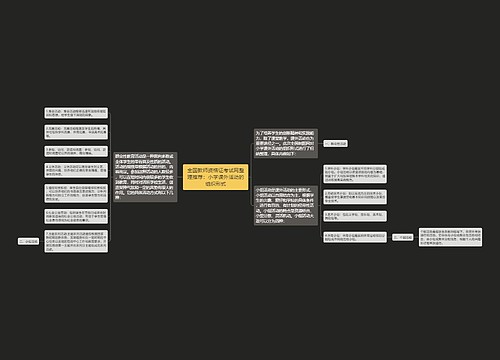 全国教师资格证考试网整理推荐：小学课外活动的组织形式