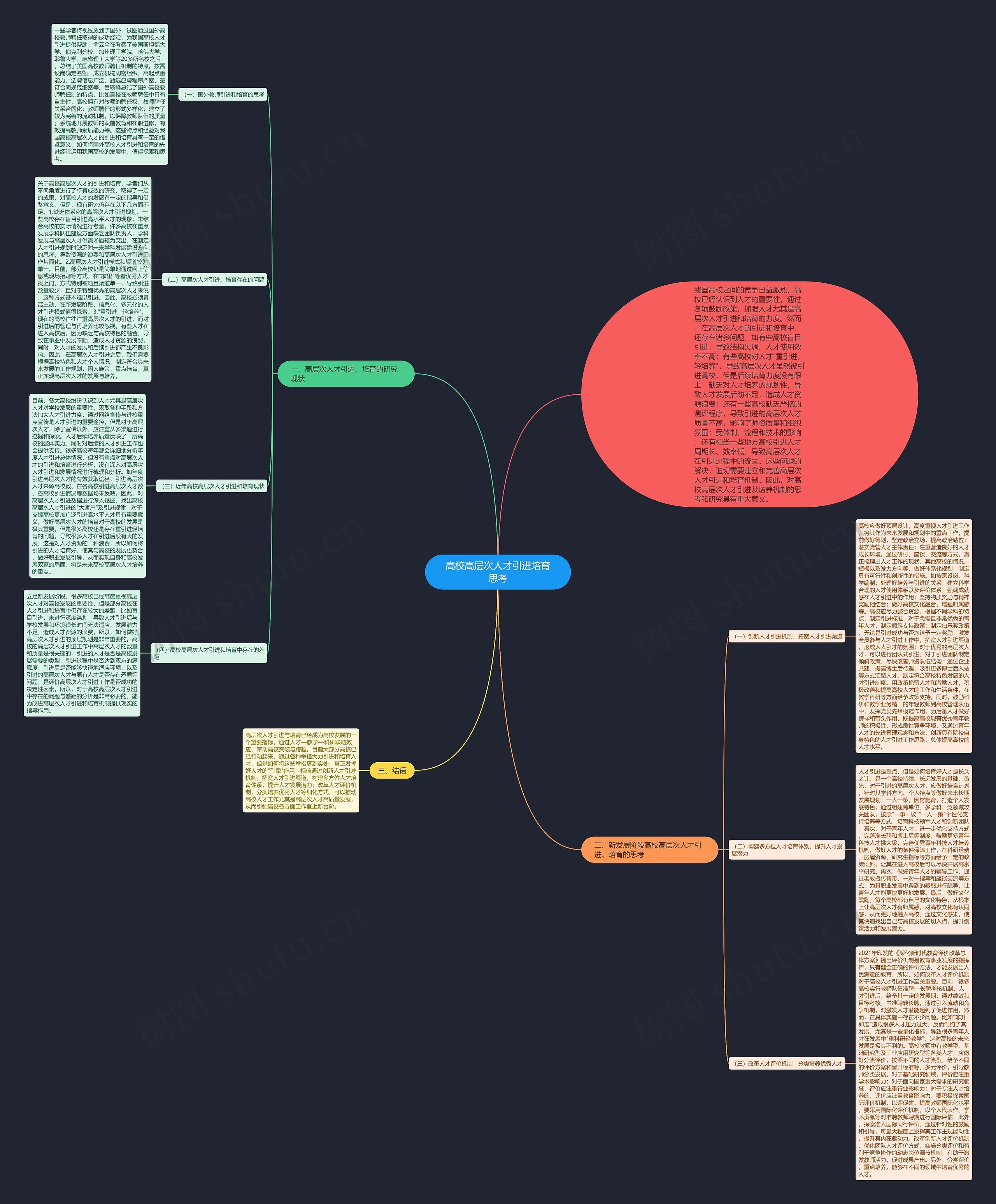 高校高层次人才引进培育思考思维导图