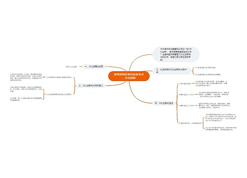 教师资格证政治必背考点：文化创新