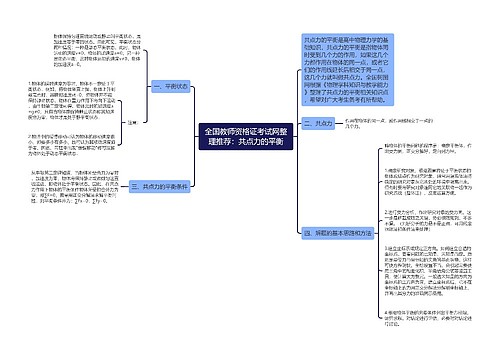 全国教师资格证考试网整理推荐：共点力的平衡