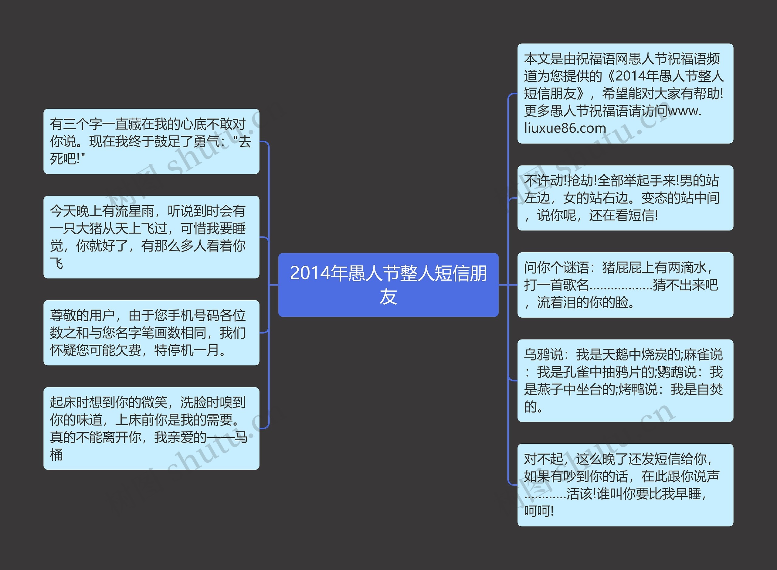 2014年愚人节整人短信朋友