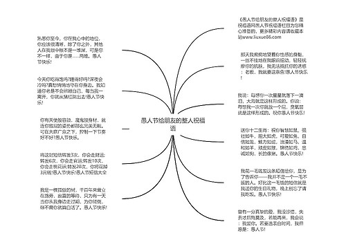 愚人节给朋友的整人祝福语