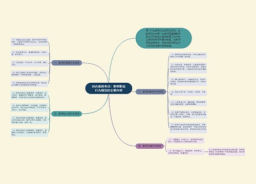 综合素质考点：教师职业行为规范的主要内容