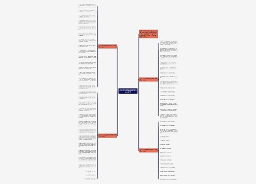 2021生日祝福语简短独特亲人长辈思维导图