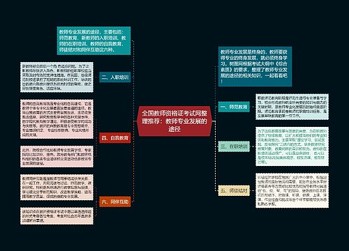 全国教师资格证考试网整理推荐：教师专业发展的途径