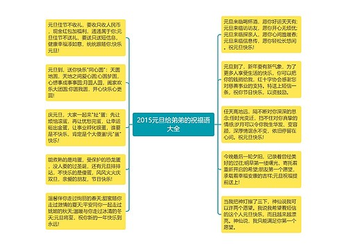 2015元旦给弟弟的祝福语大全思维导图