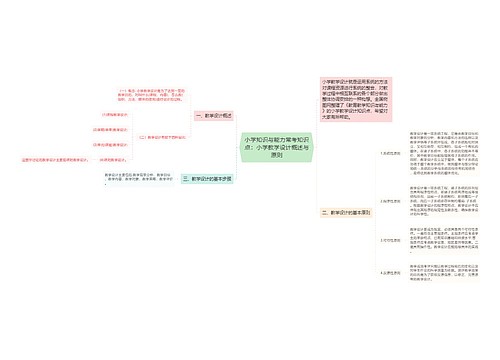 小学知识与能力常考知识点：小学教学设计概述与原则