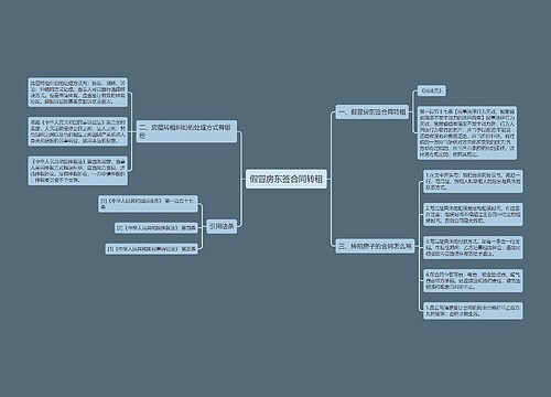 假冒房东签合同转租