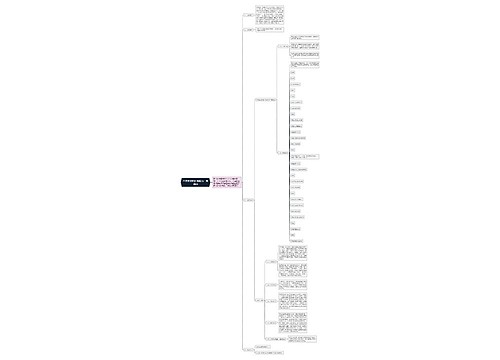 中学教育知识与能力：斯金纳