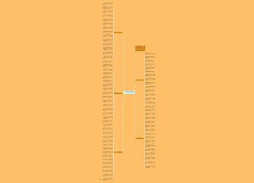 2018端午节客户祝福语大全思维导图