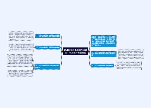 幼儿园综合素质常考知识点：幼儿教育的重要性