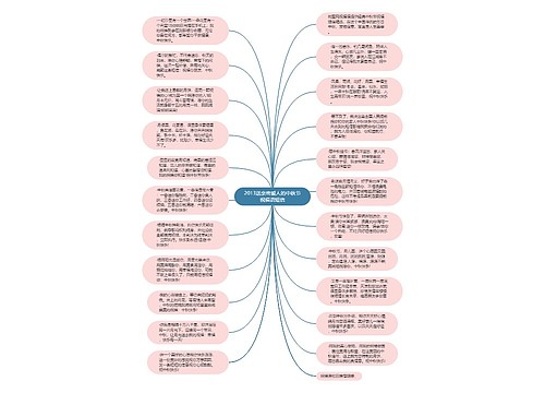 2013送亲密爱人的中秋节祝福语短信思维导图