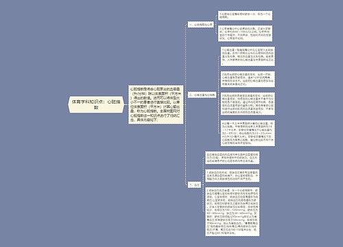 体育学科知识点：心脏指数