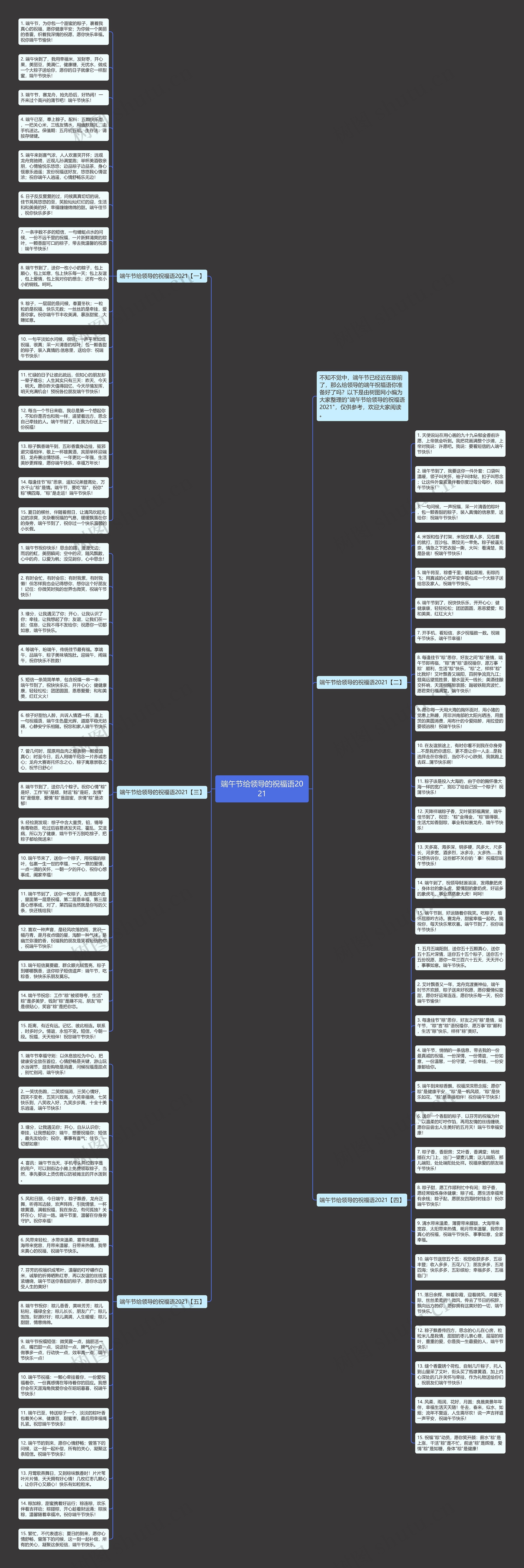 端午节给领导的祝福语2021思维导图