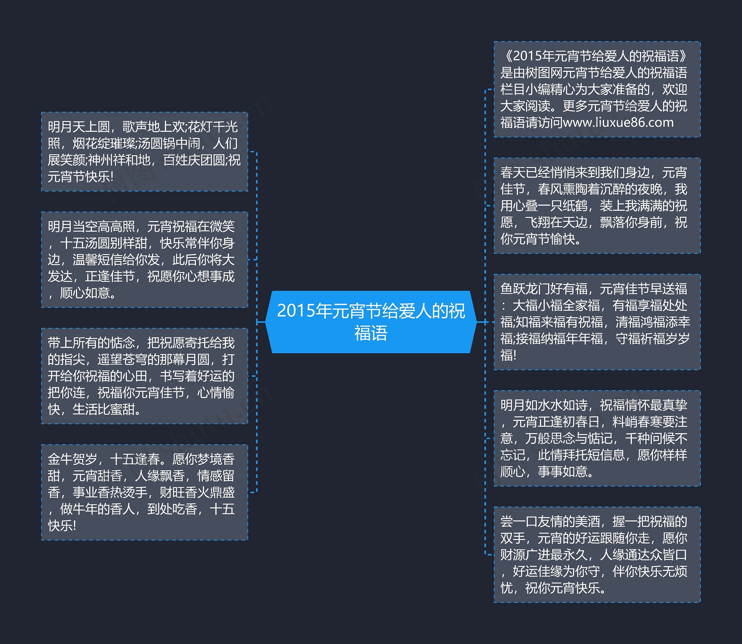 2015年元宵节给爱人的祝福语