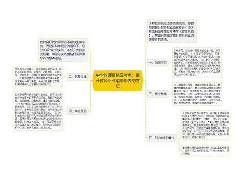 中学教师资格证考点：提升教师职业道德修养的方法