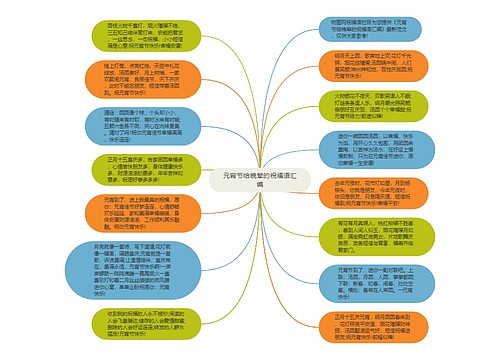 元宵节给晚辈的祝福语汇编