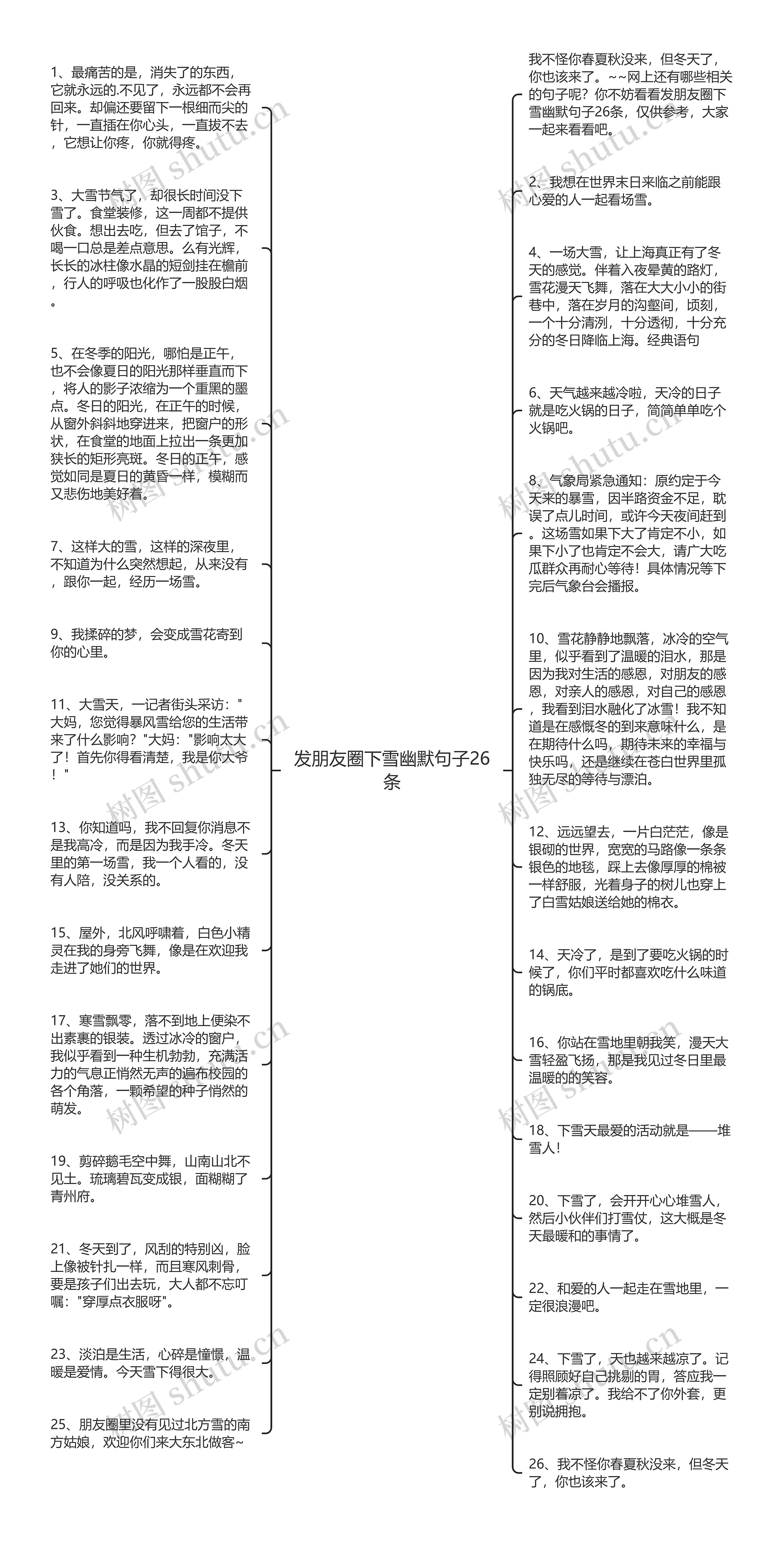 发朋友圈下雪幽默句子26条