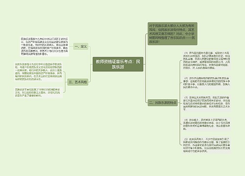 教师资格证音乐考点：民族乐派