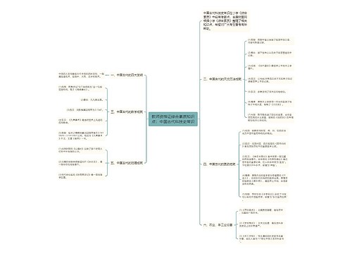 教师资格证综合素质知识点：中国古代科技史常识