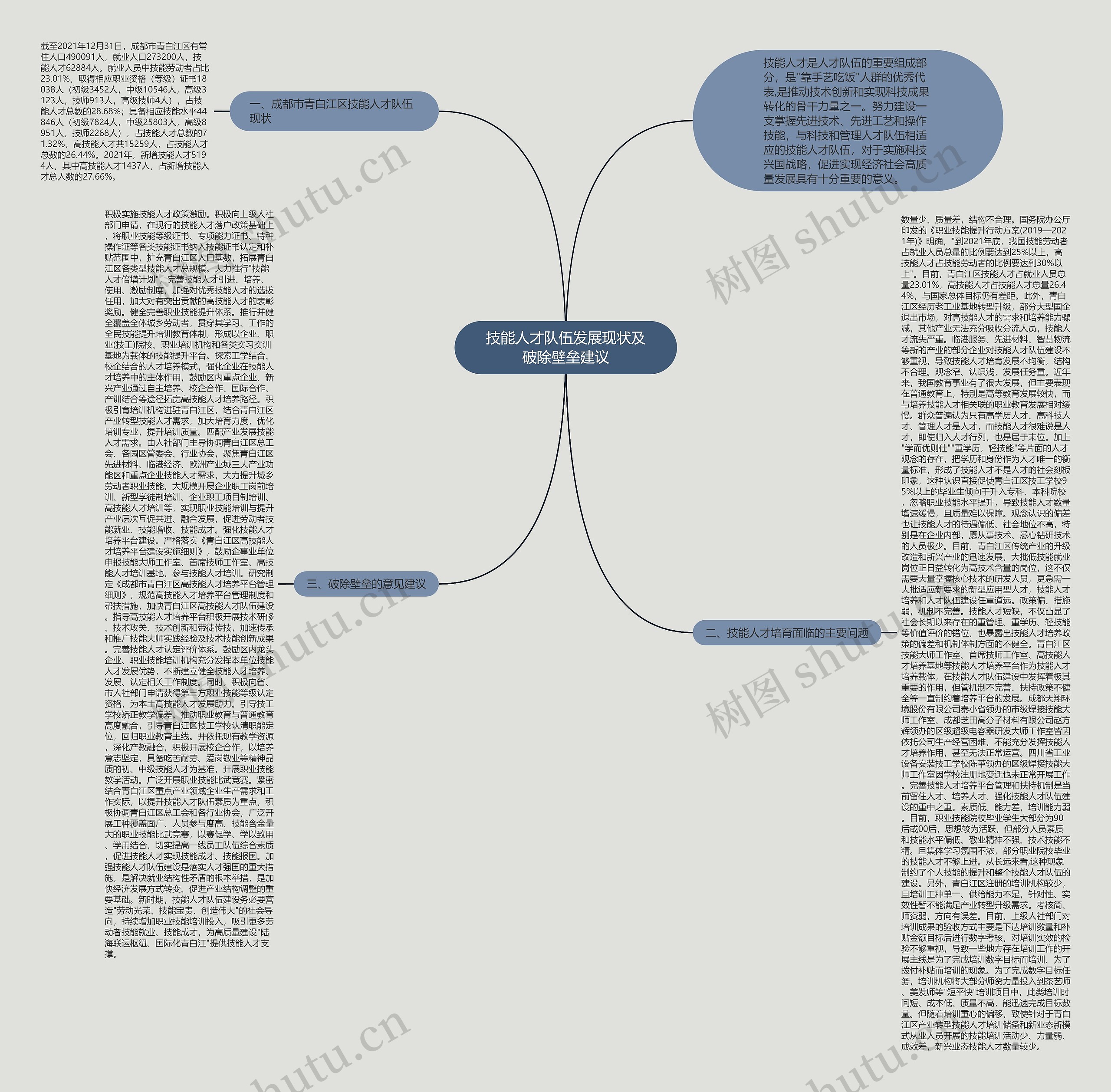 技能人才队伍发展现状及破除壁垒建议 技能人才队伍发展现状及破除壁垒建议