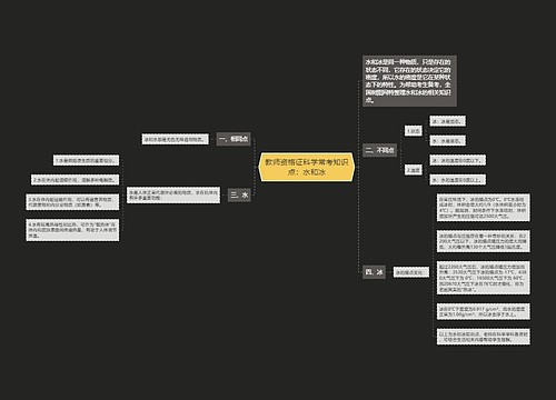 教师资格证科学常考知识点：水和冰