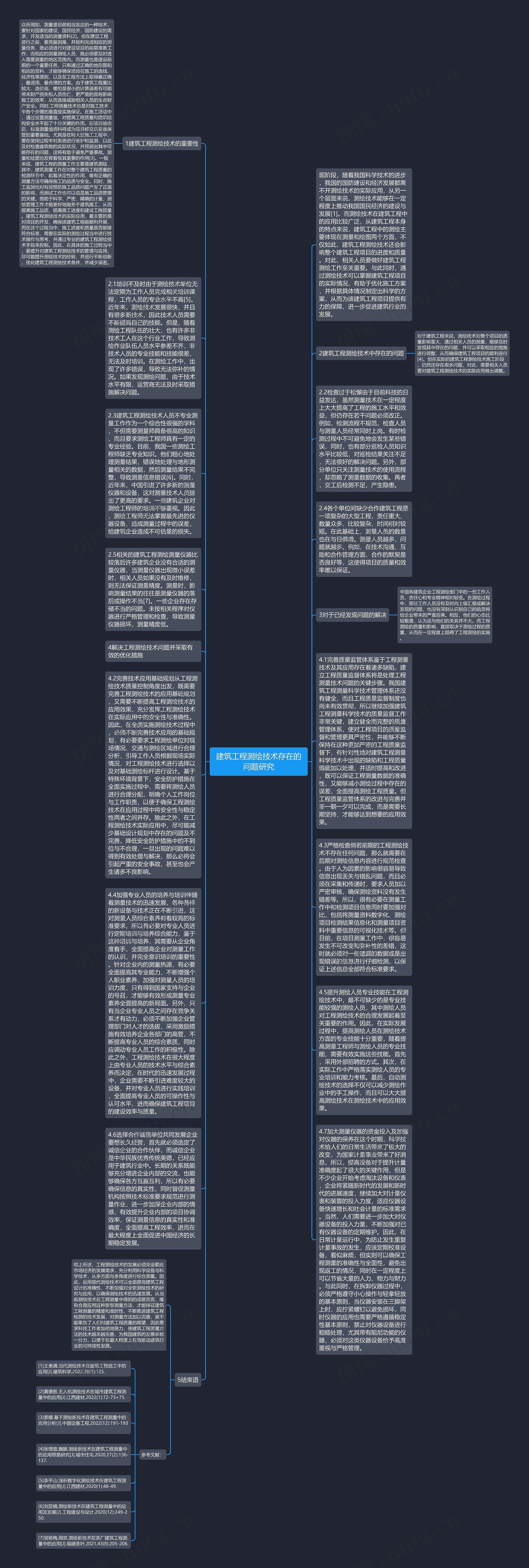 建筑工程测绘技术存在的问题研究思维导图