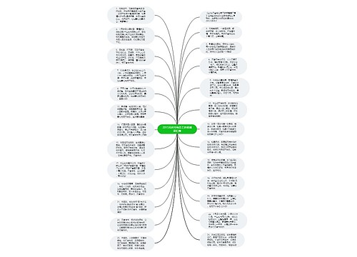 2015元宵节给员工的祝福语汇编思维导图