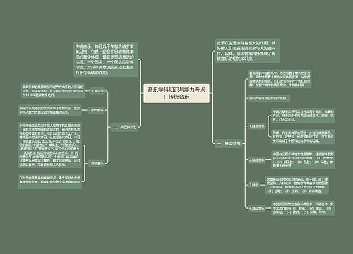 音乐学科知识与能力考点：传统音乐