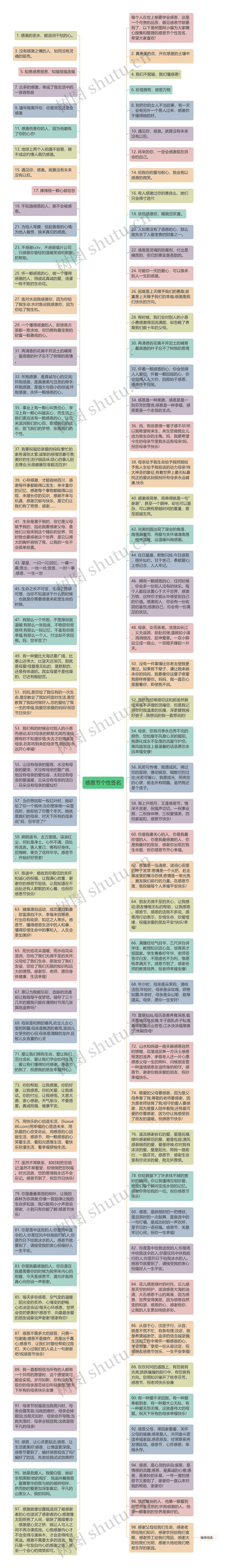 感恩节个性签名