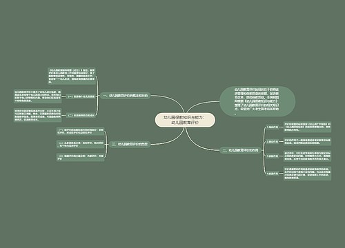 幼儿园保教知识与能力：幼儿园教育评价
