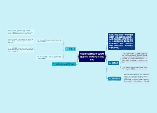 全国教师资格证考试网整理推荐：that引导名词性从句