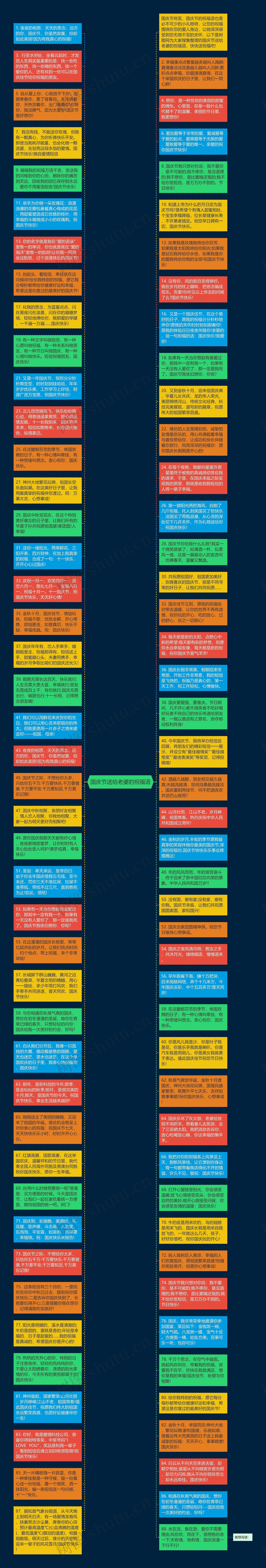 国庆节送给老婆的祝福语思维导图