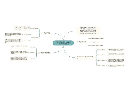 中学综合素质常考知识点：良好的师生关系