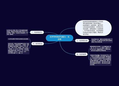 化学学科知识与能力：化合物