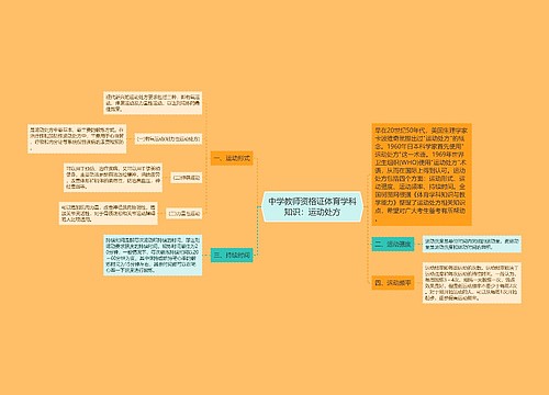 中学教师资格证体育学科知识：运动处方